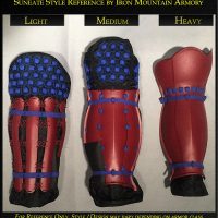 Suneate Style Reference by Iron Mountain Armory
