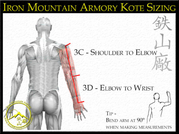 Custom Kote Sizing Custom Kote Sizing Options