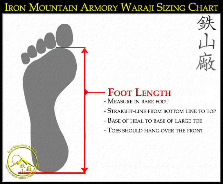Waraji Sizing Custom Waraji Sizing