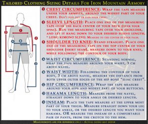 Tailored Clothing Sizing Details for Iron Mountain Armory