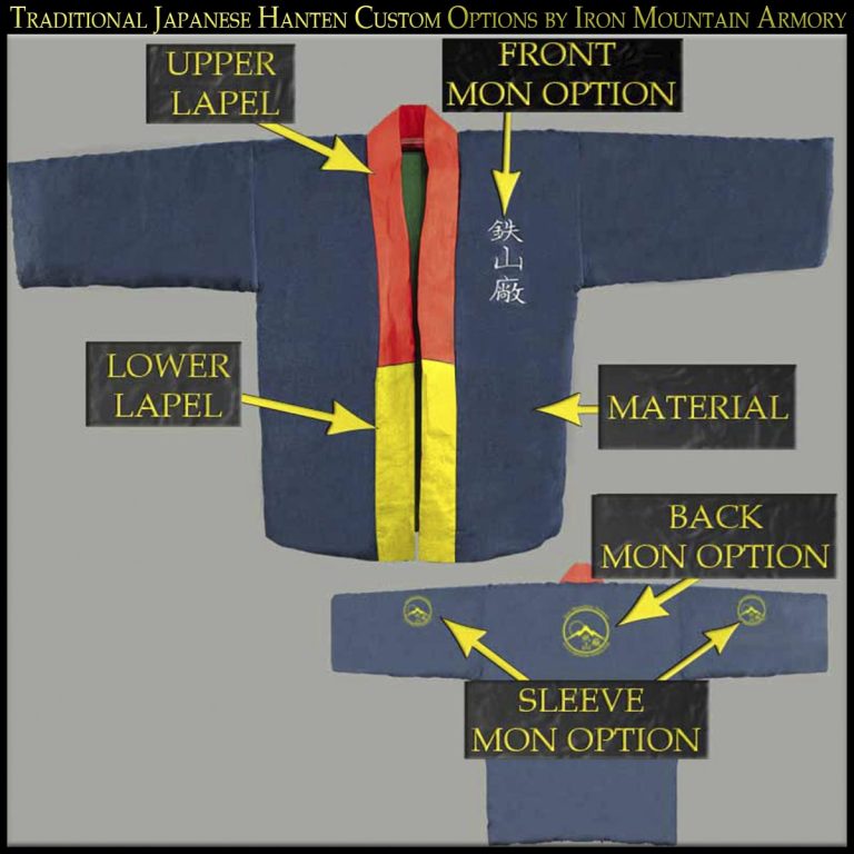 Traditional Japanese Hanten Custom Options by Iron Mountain Armory Traditional Japanese Hanten Custom Options by Iron Mountain Armory